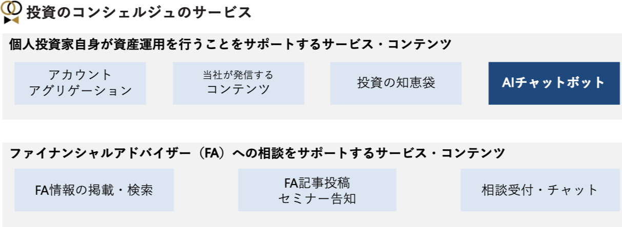 /documents/d/startupandglobalfinancialcity/-002-