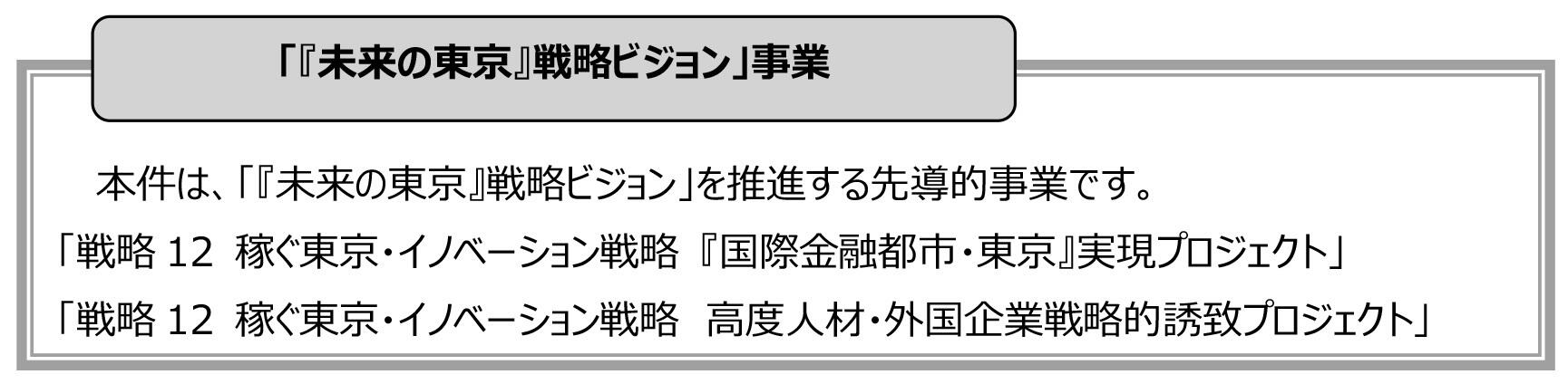 画像：「未来の東京」戦略ビジョン事業