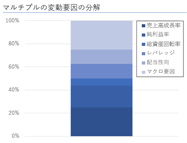 画像：Axios Financial Technologies２