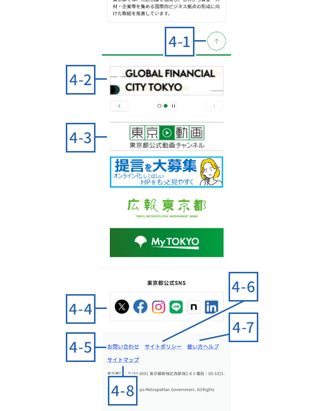 スマートフォンのフッタメニューイメージ