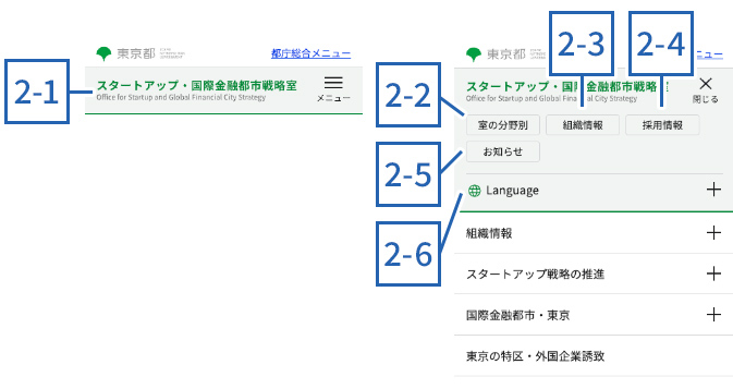 スマートフォンのグローバルナビゲーションイメージ