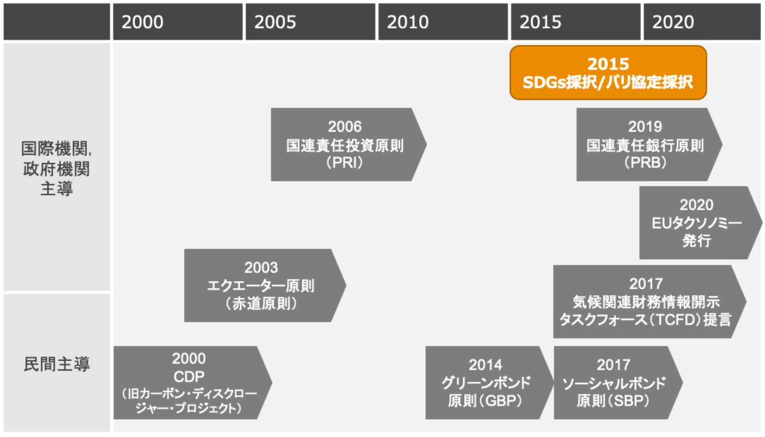 画像：国際イニシアチブ